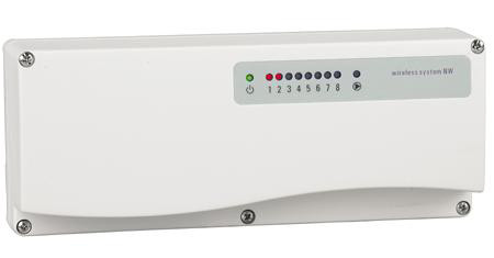 Styreenhed 8 kanals m. pumperelæ